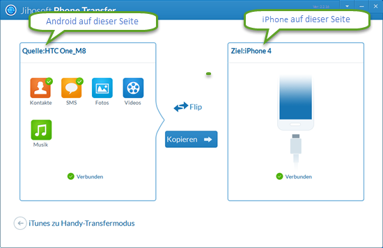 Jihosoft Handy-Datenübertragung